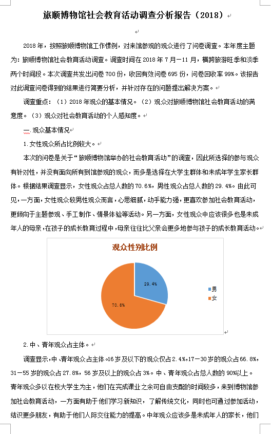  旅顺博物馆社会教育活动调查分析报告（2018）